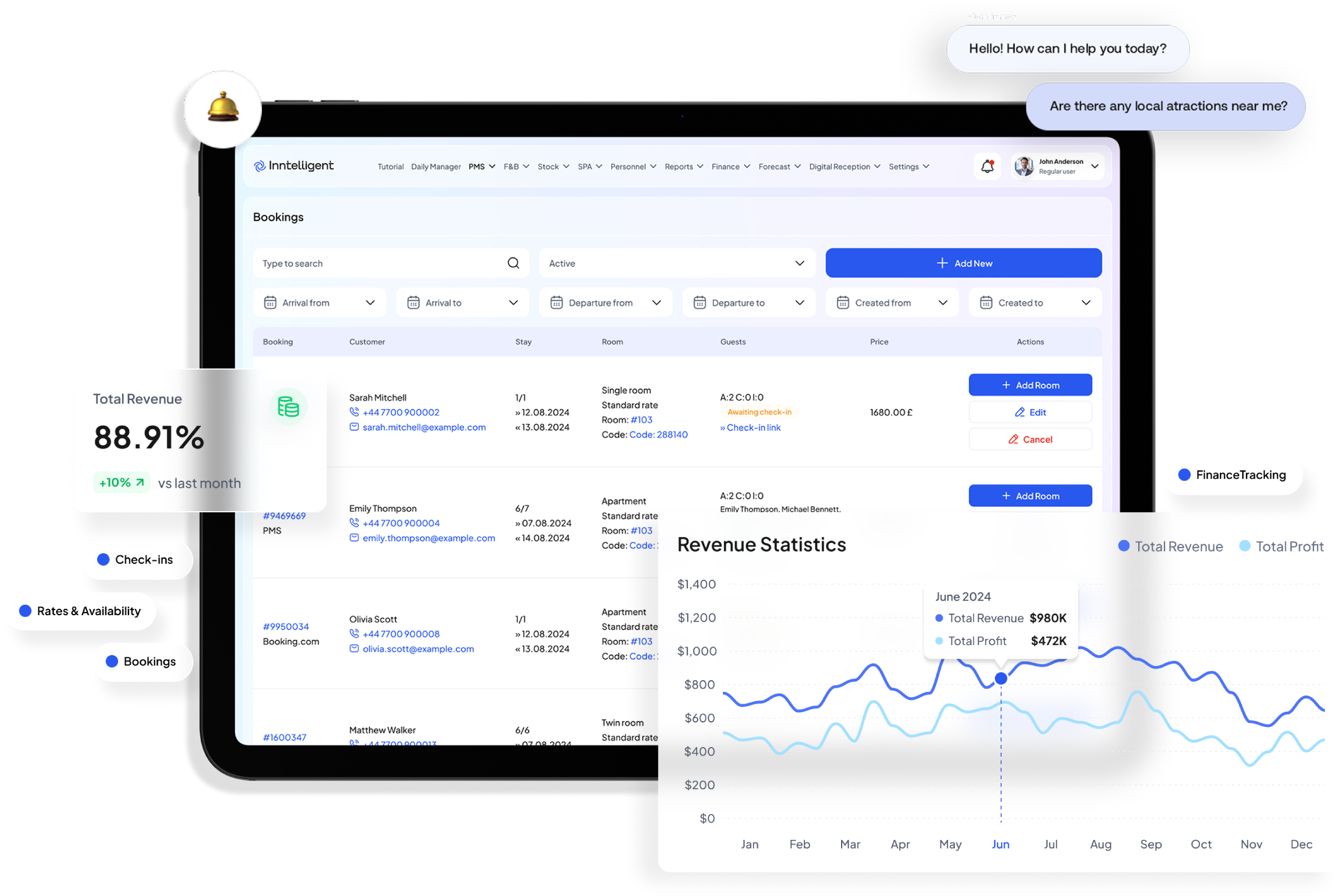 One Platform for Every Hospitality Business
