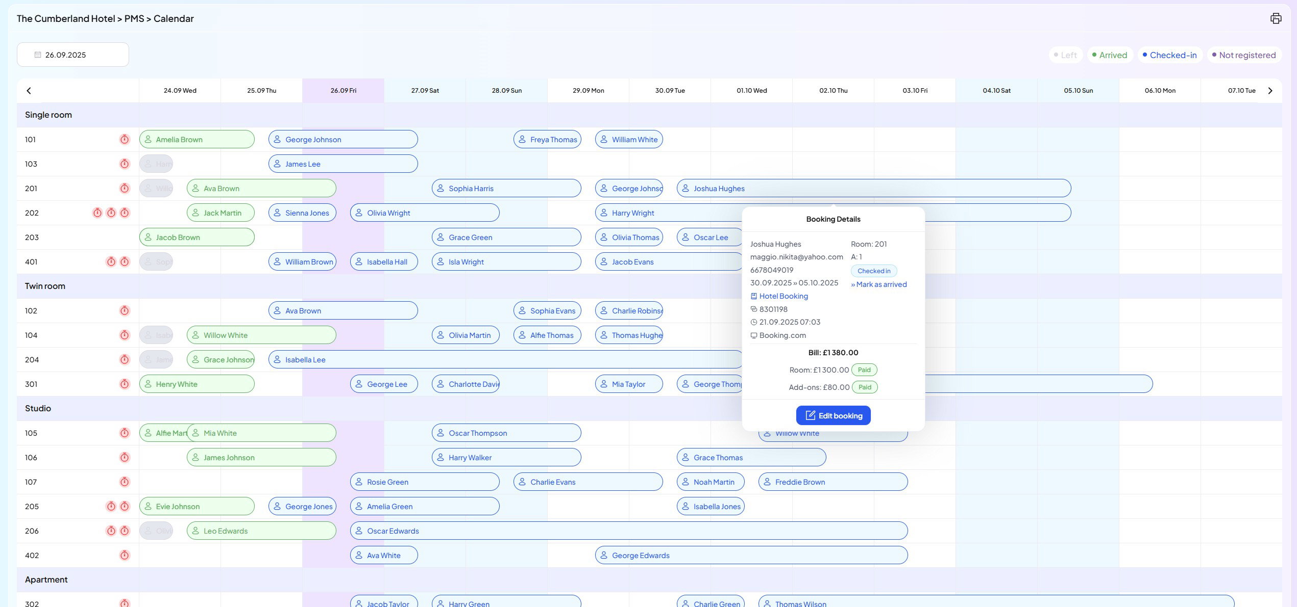 Calendar in Inntelligent platform