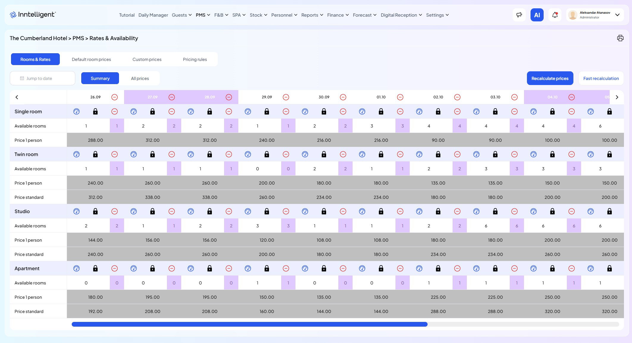 Rates & Availability in Inntelligent platform