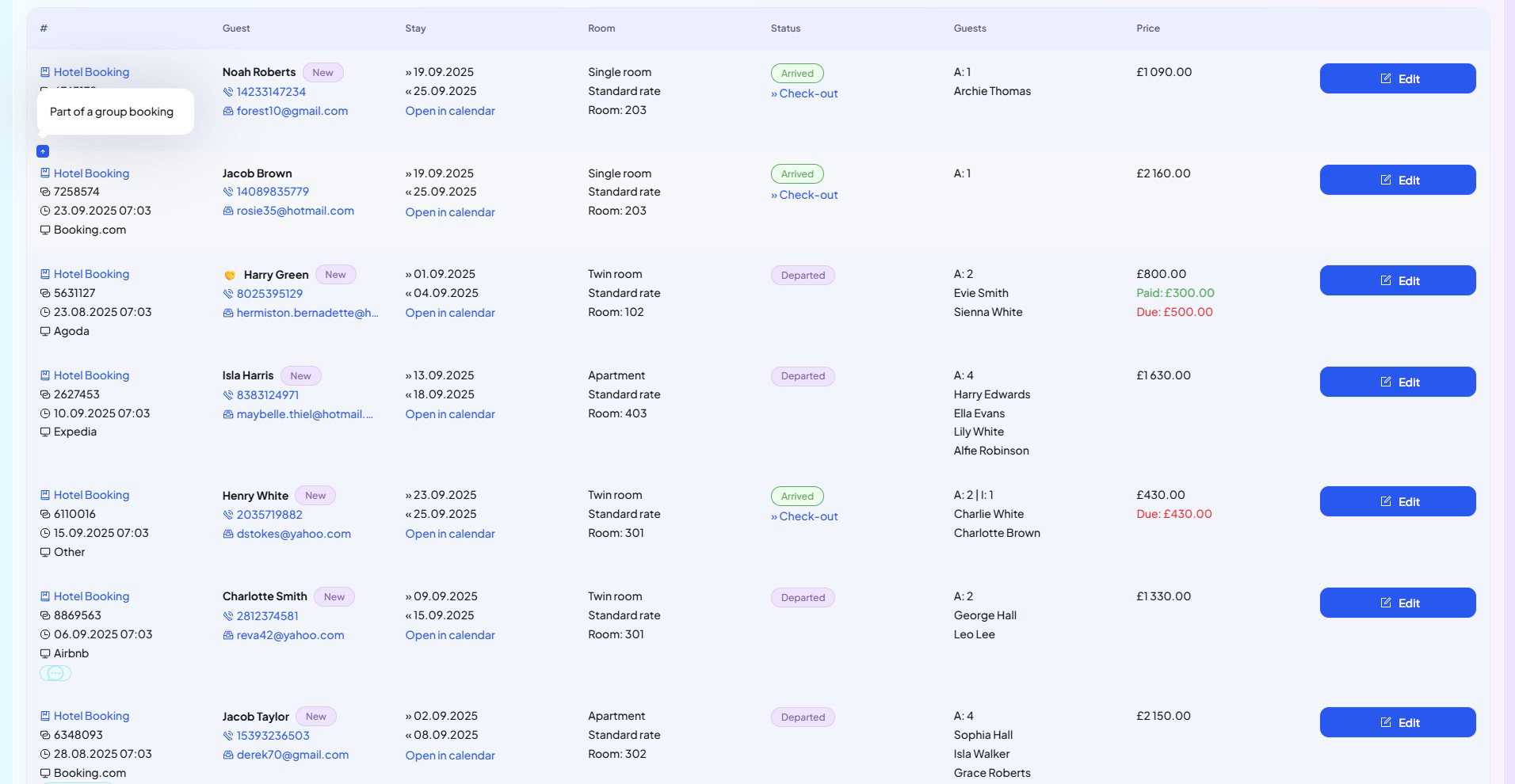 Smart Bookings in Inntelligent platform