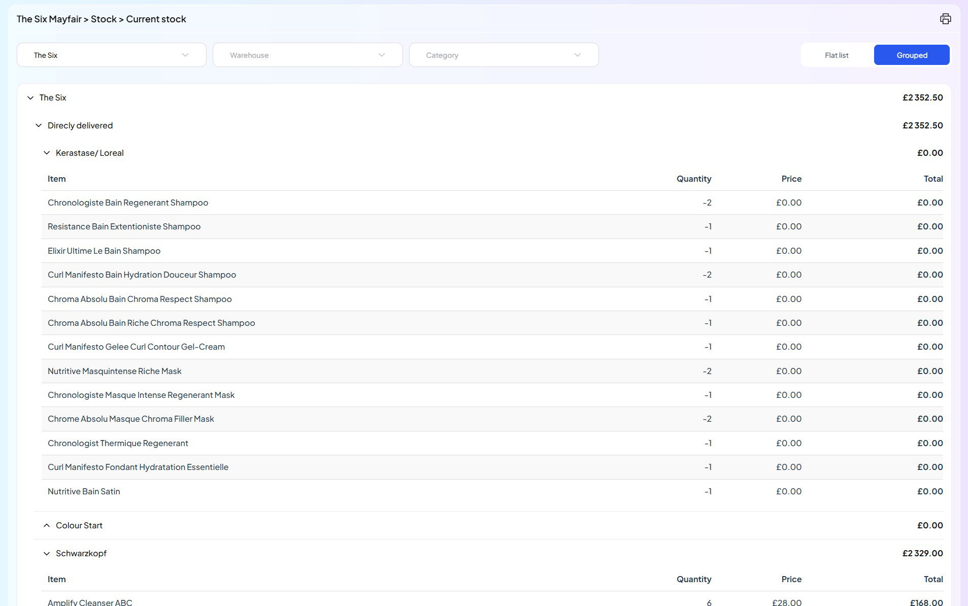 Inventory for Services & Retail Products in Inntelligent platform