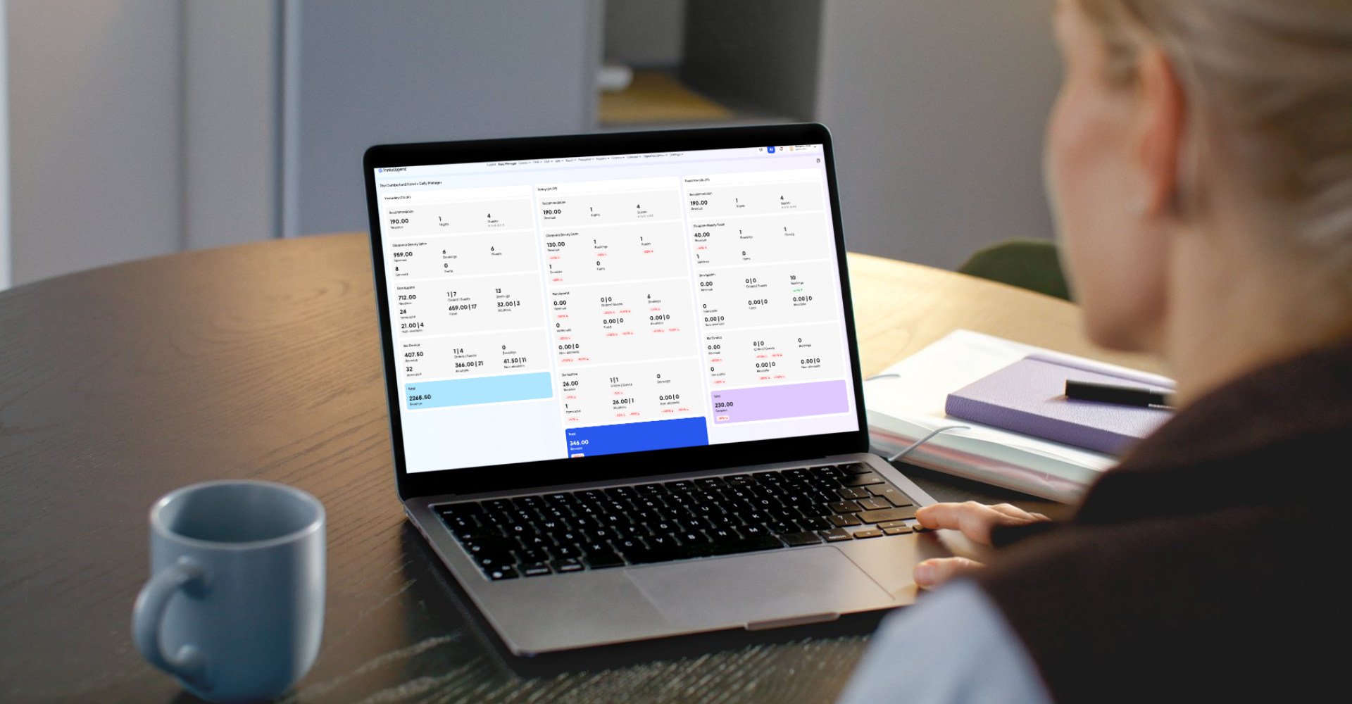 Inntelligent All-in-One System software interface