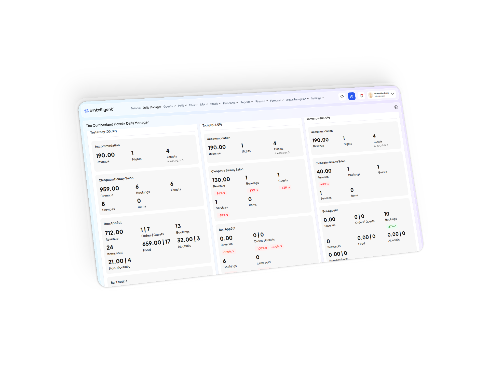 Унифицирана платформа за модерно хотелиерство в платформата Inntelligent