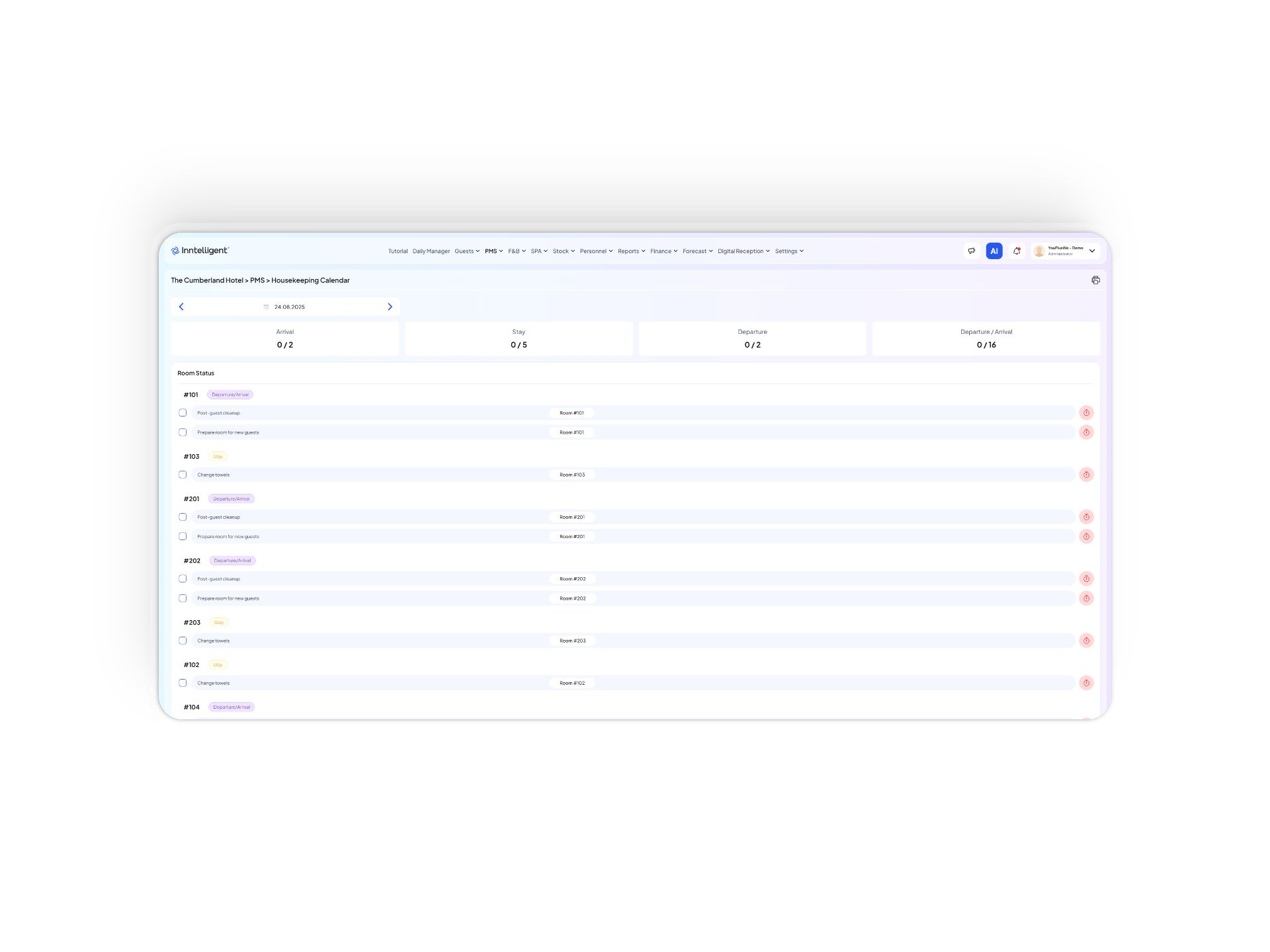 Резултати и отчитане в платформата Inntelligent