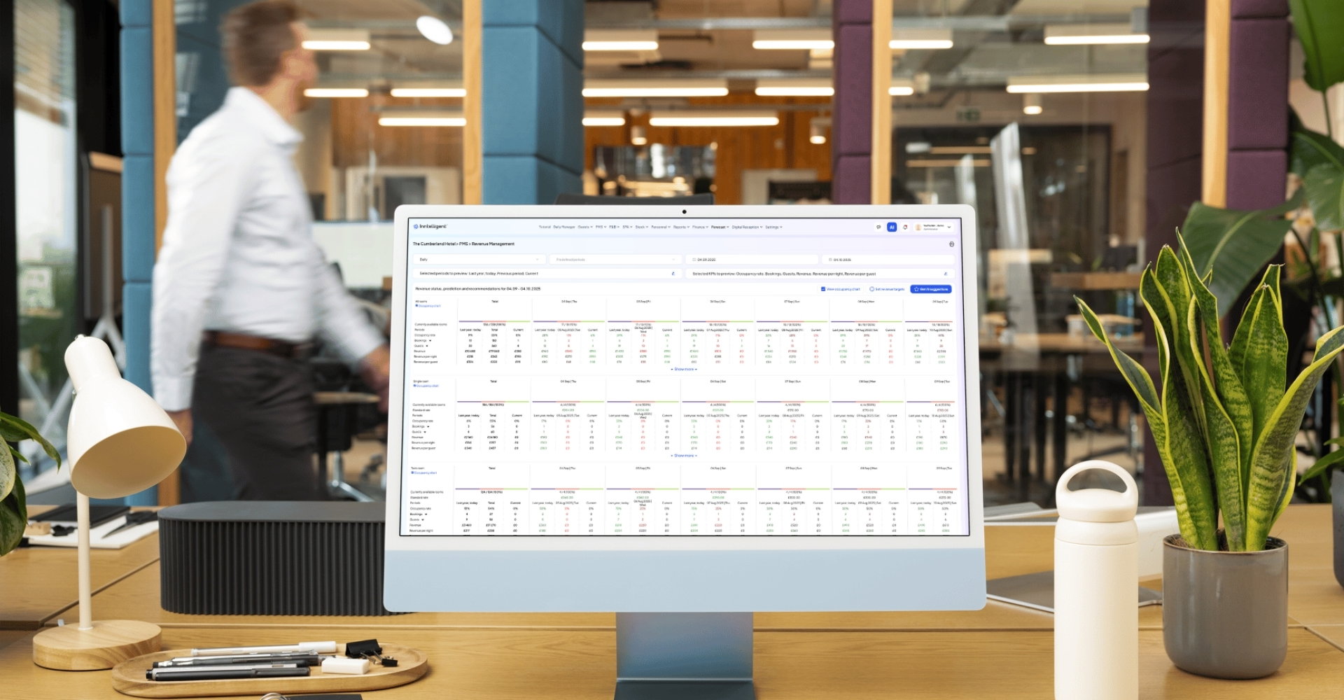 Inntelligent Revenue Management software interface